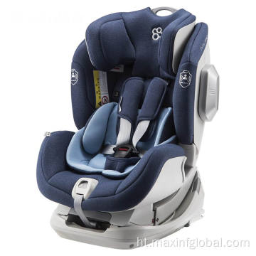 Gwoup 0+, mwen, II chèz tibebe ki fèk fèt ti bebe ak isofix